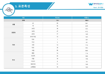 다면평가 보고서 예시8
