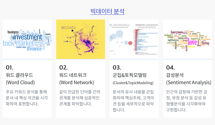 다방면의 주요분석 서비스